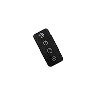 Remote Control Fo Bose Cinemate GS Series ii Digital Home Theater Speaker System