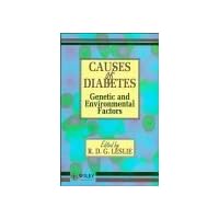 Causes of Diabetes: Genetic and Environmental Factors
