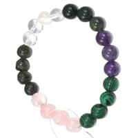 Jet New Authentic Combination Crystal Beads Bracelet Blood Pressure Bracelet Healing Balancing Chakra Healthy Resolving Stress Relief (Blood Pressure)