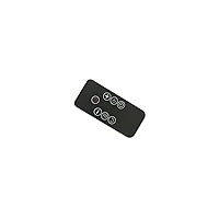 Replacement Remote Control for Dreo DR-HTF002 DR-HTF007 DR-HTF002S ‎DR-HSHS004A Portable Space Electric Heater
