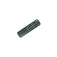 HCDZ Replacement Remote Control for Wimius K7 S26 K1 S25 4K Outdoor Video Native 1080P Projector