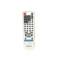 Apex RM-1225 Remote Control