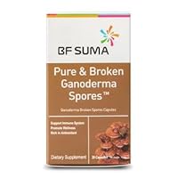 Pure and Broken Ganoderma Spores (Brown)