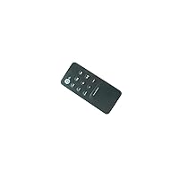 Remote Control Only Fits for iHome IH6 HIH6 IH8 IH8LR iPod Docking Station The Home System