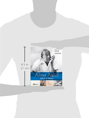 Alvar Aalto  What & When