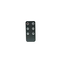 Replacement Remote Control for Intertek IF-40FSB IF-50FSB IF-60FSB 3D Electric Fireplace Insert Heater