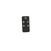 Universal Remote Control Fits for OmniBreeze DC2018 3333004 Tower Fan