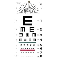Grafco Illiterate Plastic Eye Chart, 20' Distance, Snellen Visual Acuity Exam for Medical Use, 1241