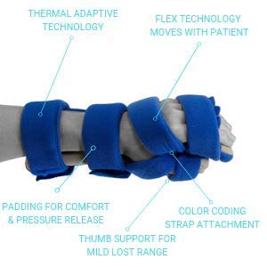 Restorative Medical BendEase Hand Splint - Wrist Pain Support for Carpal Tunnel, Arthritis and Stroke Recovery (Small - Right)