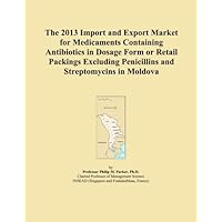The 2013 Import and Export Market for Medicaments Containing Antibiotics in Dosage Form or Retail Packings Excluding Penicillins and Streptomycins in Moldova