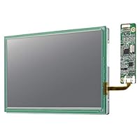 10.4 inches SVGA 400 cd/m2 Industrial Display Kit with Resistive Touch Solution