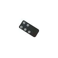 Remote Control Only for Northwest 80-2000A-42 80-2000A-54-NH 80-2000A-36 80-2000A-54 80-2000A-54-SS 80-2000A-36-WHITE Wall Mounted Electric Fireplace Heater