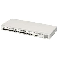 Mikrotik Cloud Core Router CCR1036-12G-4S 12-Port Gigabit and 4-Port SFP