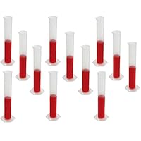 Sci-Supply LC1223-12 Bulk Graduated Cylinders, Polypropylene, 100 mL, Plastic, (Pack of 12)
