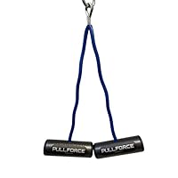 Pull Force 'Fat' Grip Cable Machine Row Handles