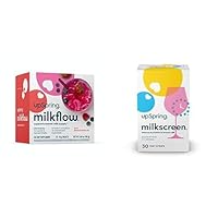 UpSpring Milkflow Electrolyte Breastfeeding Supplement Drink Mix with Fenugreek | Berry Flavor+Milkscreen Test Strips to Detect Alcohol in Breast Milk, 30 Test Strips