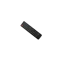 Replacement Remote Control for Samsung SDR-C75300 SDR-C75300N SDR-C75303 SDR-3102 SDR-4102 4 Channel DVR Security System