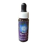 Baby Blue Eyes Dropper, 0.25 oz by Flower Essence Services (Pack of 5)