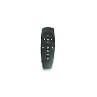 Remote Control for Minix Neo (NEO-U1)(Z64A（X5MINI)(X7MINI) Android 4K HD TV Box
