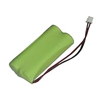 2.4V Battery Replacement Compatible with Doro Matra Dunea 160C, Dunea 260C, Dunea 350C, Dunea 360, Dunea 360C, Dunea 362C, Dunea 60C