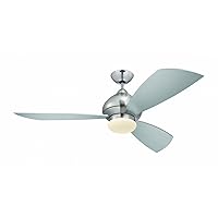 Fantastic Ceiling Fan 132 cm with LED Lighting and Remote Control