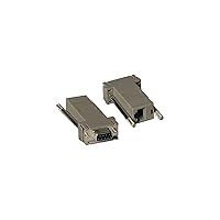 Tripp Lite Null Modem Serial RS232 Modular Adapter Kit 2x (DB9F to RJ45F)(P450-000)