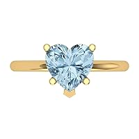 Clara Pucci 1.9ct Heart Cut Solitaire Natural Sky Blue Topaz 5-Prong Proposal Wedding Bridal Designer Anniversary Ring 14k Yellow Gold