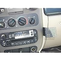 Panavise In Dash CustomMount for 2001 Chrysler PT Cruiser 75104-501