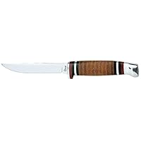Case WR XX Pocket Knife Fixed Blade Polished Leather Item #379 - (M 3 Finn SS) - Length Closed: 6 1/2 Overall Inches