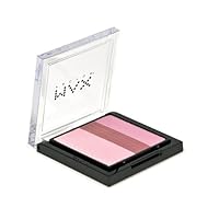 MAXeye Shadow, Premiere Pink 270, 0.12-Ounce Packages (Pack of 2)