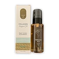 Argán oil with collagen