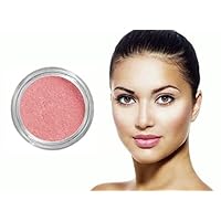 All Day Radiant Mineral Blush, Coral
