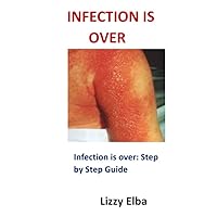 Infection is over: Infection is over: Step by Step Guide