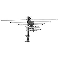 GE Outdoor HD Digital TV Antenna, Long Range OTA HDTV Antenna, Yagi Style Design, Supports 4K 1080P HD Smart TV VHF UHF, J Mount Included for Attic or Outdoor, Weather Resistant, 33685