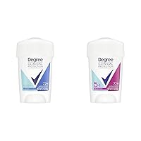 Degree Clinical Protection Antiperspirant Deodorant 72-Hour Sweat & Odor Protection Shower Clean Antiperspirant for Women 1.7 oz & Clinical Protection Antiperspirant Deodorant 72-Hour Sweat & 1.7 oz