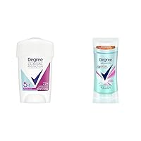 Degree Clinical Antiperspirant 1.7oz & Advanced Powder Antiperspirant 2.6oz Bundle for 72-Hour Sweat and Odor Protection