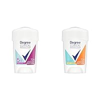 Degree Clinical Protection Antiperspirant Deodorant 72-Hour Sweat & Odor Protection & Clinical Protection Antiperspirant Deodorant 72-Hour Sweat & Odor Protection