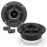 Pair of Sundown Audio ET-R1 4-Ohm 100W Bullet Horn Super Tweeters