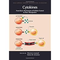 Cytokines: From Basic Mechanisms of Cellular Control to New Therapeutics (Perspectives CSHL)