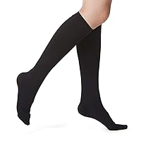 MEJORMEN Compression Stockings 40-50mmHg Graduated Socks Recovery Varicose Veins Women