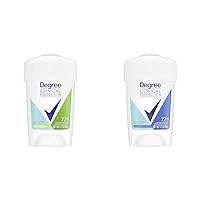 Degree Clinical Protection Antiperspirant Deodorant Bundle with 72-Hour Sweat & Odor Protection 1.7 oz Stress Control and Shower Clean Scents for Women