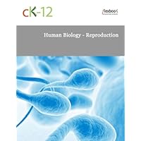 Human Biology - Reproduction