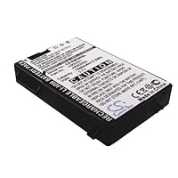 3.7V Battery Replacement is Compatible with P120 N100 P100 P100w