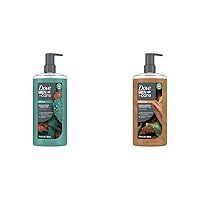 Body Wash Eucalyptus + Cedar Oil to Rebuild Skin in the Shower Body Wash Sandalwood + Cardamom Oil to Rebuild Skin in the Shower