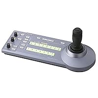 Sony IP Remote Control Unit