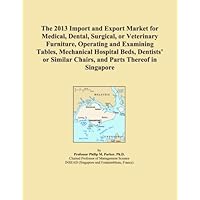 The 2013 Import and Export Market for Medical, Dental, Surgical, or Veterinary Furniture, Operating and Examining Tables, Mechanical Hospital Beds, ... Chairs, and Parts Thereof in Singapore