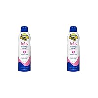 Baby Mineral Enriched Sunscreen, Won't Run Into Eyes, Broad Spectrum Sunscreen Lotion Spray, SPF 50, 6oz. (Pack of 2)