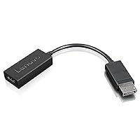 Lenovo DP to HDMI2.0B Adapter Cable
