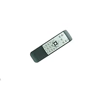 Remote Control for Parlante HTS-302 & Pyle PSUFM1043BT DVD-Mobile PA Audio Speaker System