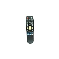 Replacement Remote Control for Sherwood RX-4105 RC-101 AM/FM Stereo AV Receiver